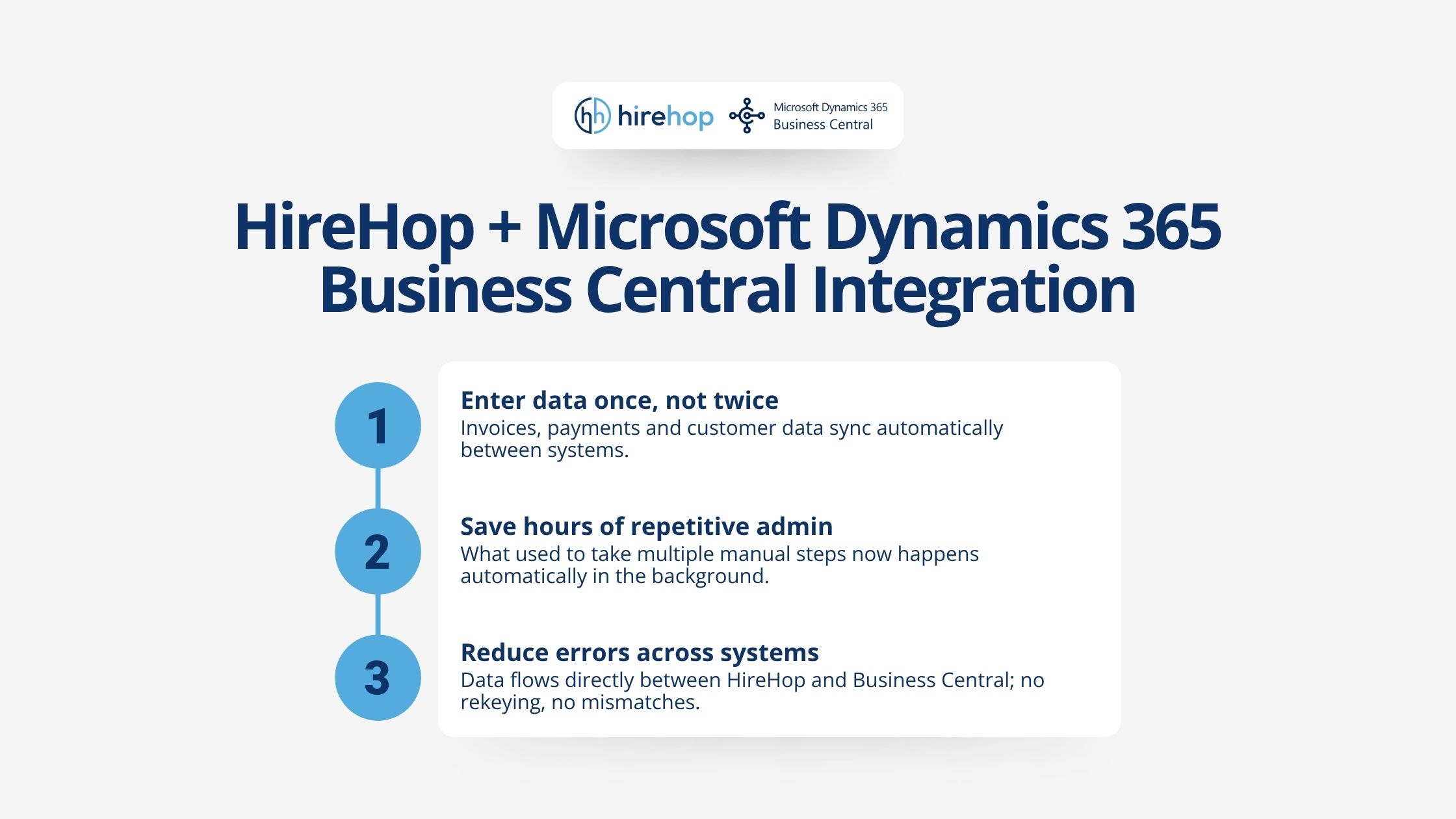 New integration: Microsoft Dynamics 365 Business Central | Hirehop