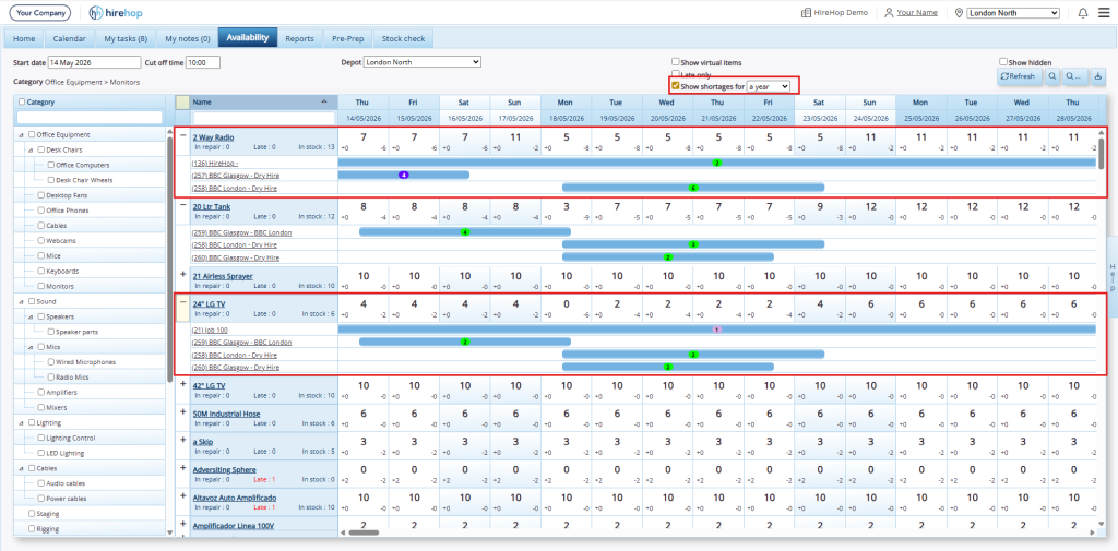 This image depicts a screenshot of HireHop Equipment Rental Software's new feature: a new and improved availability grid.