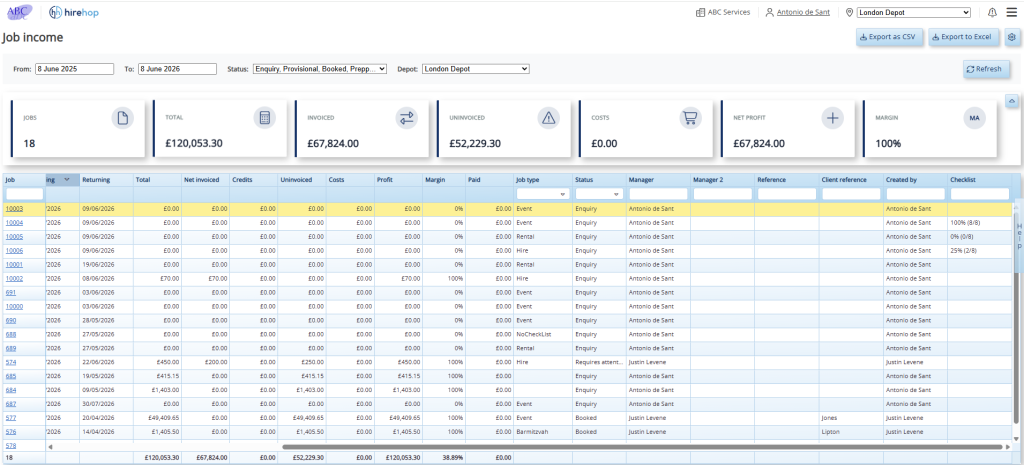 This screenshot shows HireHop's built in main job list board, featuring a dedicated Checklist column on the far right of the grid.