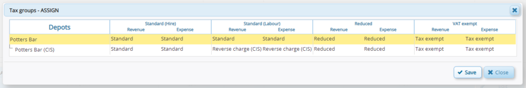 Assigning various VAT/Tax Groups to the required rates within your new virtual CIS depot.