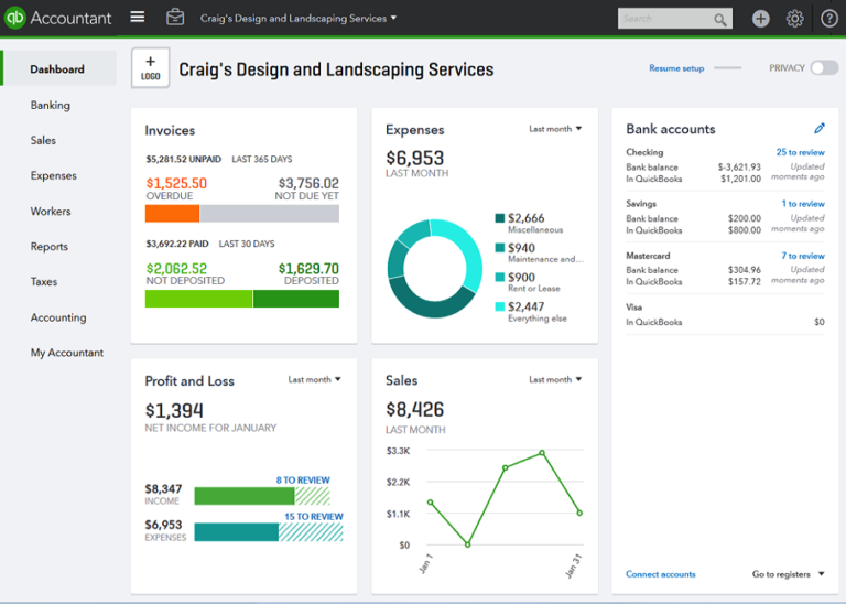 QuickBooks Dashboard | Hirehop